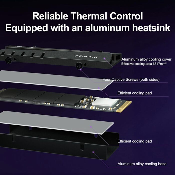 SSD накопичувач 500GB NVMe M.2 PCIe Gen4 з радіатором для PS5, ноутбука та ПК, 7400 MB/s, 3D NAND TLC