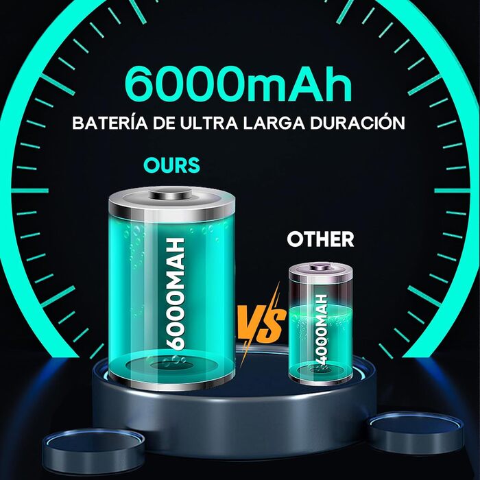 Бездротовий ручний пилосос ICEPURE, 18000Pa, 6000mAh, 4-в-1, безщітковий мотор, 3 режими потужності, аксесуари для авто, дому, офісу, тварин, з сумкою, блакитний