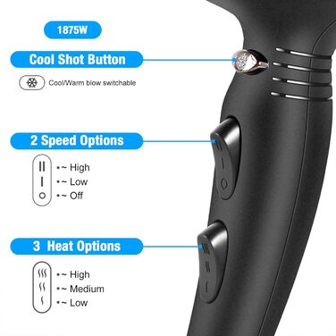 Професійний фен CONFU 2300W з іонізацією та дифузором для салонного використання. Потужний фен з AC мотором, 2 швидкості та 3 температурні режими, холодний обдув, LED-підсвітка, 220V.