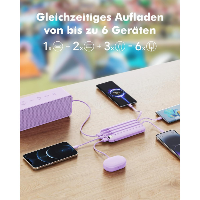 Power Bank Charmast 20000mAh з LED-дисплеєм та 4 кабелями (USB C PD3.0 QC4.0), 6 виходів, сумісний з iPhone, Samsung, Tablet, фіолетовий