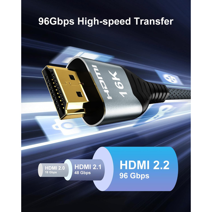 HDMI 2.2 кабель 2м: 16K, 8K, 4K, eARC, HDCP 2.3, HDR10, DTS:X, сумісний з PS5, Xbox, Fire TV