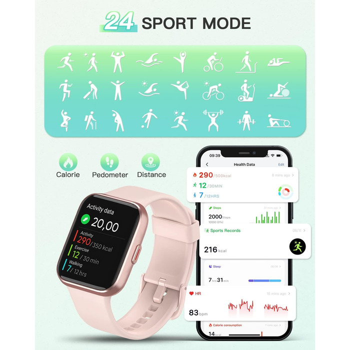 Розумний годинник для жінок з функцією телефону, 1.7' сенсорний екран, крокомір, пульсометр, моніторинг сну, SpO2, нагадування WhatsApp, IP68 водонепроникність, фітнес-трекер, рожевий