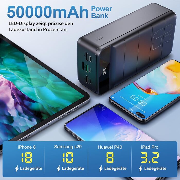 Power Bank PDBEST 50000 mAh з LED дисплеєм, PD 22.5W, QC 4.0, 4 виходи USB-C, ліхтарик, чорний