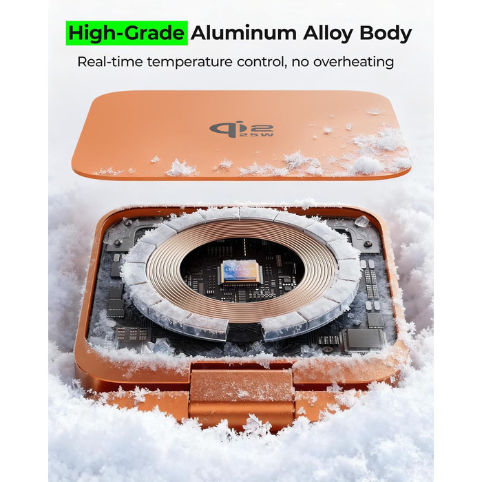 Зарядний пристрій 3-в-1 LULULOOK Ultra Kompakt Qi2.2 25W, MagSafe для iPhone 17/16, Apple Watch, AirPods, GaN 45W, помаранчевий