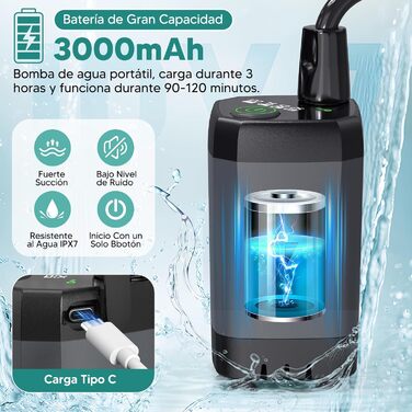 Портативна душова кабіна ShinePick для кемпінгу, 3000 mAh, LED-дисплей, 3 режими, водонепроникна IPX7, для кемпінгу, відпочинку на природі, авто та тварин