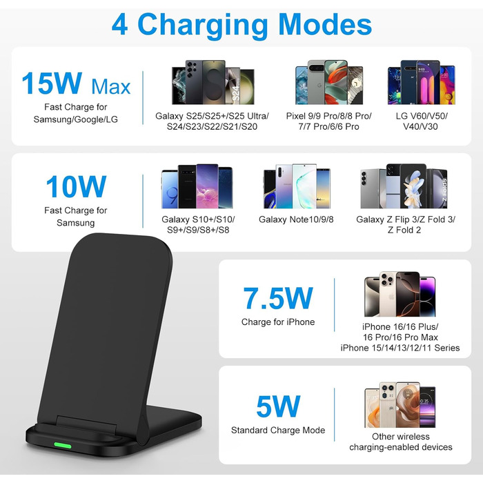 Бездротовий зарядний стан Google Pixel, 15W, чорний. Сумісний з Google Pixel 10/9/Pro/8/7/6/5 та Samsung Galaxy S25+/S24 FE/S23/S22/S21 (Foldable)