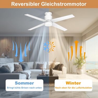 Стеляний вентилятор Ohniyou з підсвіткою та пультом дистанційного керування, 96,5 см (38 дюймів), з керуванням через додаток, тихий, з регулюванням яскравості, для спальні, тераси, внутрішнього та зовнішнього використання (білий, сучасний)