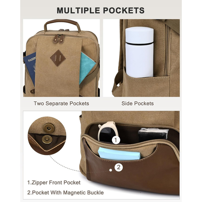 Чоловічий рюкзак для ноутбука 15.6 дюймів, Vintage, водонепроникний, з USB-портом, для подорожей, роботи та навчання (Хакі)