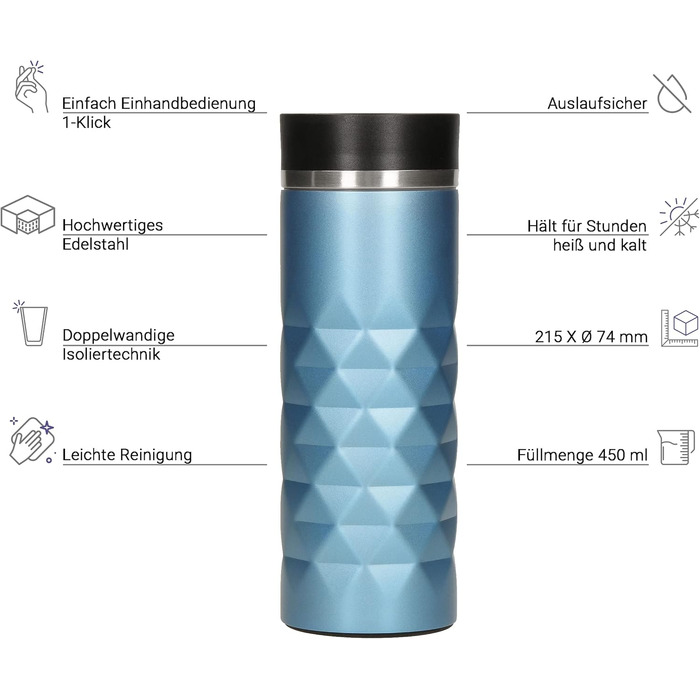Термокружка Diamond з нержавіючої сталі 450 мл, Aquamarin Blue, з кнопкою, без BPA, витримує гарячі та холодні напої, витікання захищено, матова блискуча поверхня