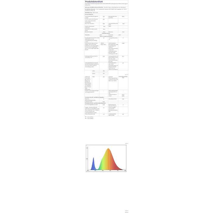 Лупа Jubor 2-в-1 з підсвічуванням та підставкою, 15x/10x, LED, з кріпленням та основою, настільна лампа, 3 режими, регулювання яскравості, для хобі, ремонту, DIY, чорна