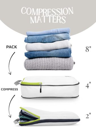 Набір кубиків для пакування TRIPPED: легкі, міцні, з двома блискавками, 2 шт. (білий, зелений)