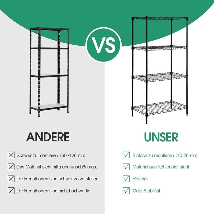 Nilpferd® Metal Wire Shelving Unit - 5 Shelves (89x39x179cm)