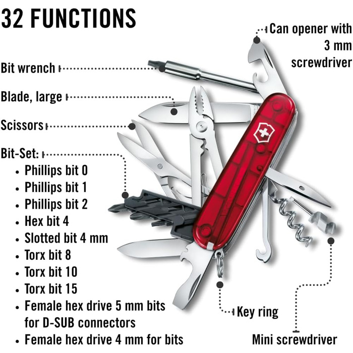 Мультитул Victorinox Cyber Tool M – швейцарський ніж, 32 функції, червоний, прозорий
