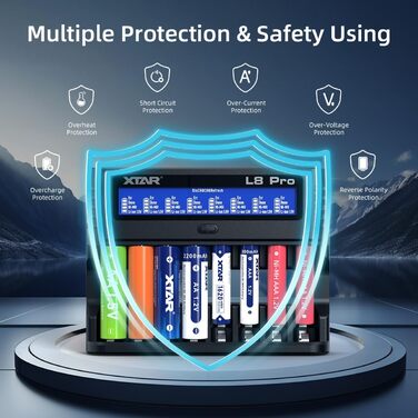 Зарядний пристрій XTAR L8 Pro для AA/AAA NiMH та Li-Ion 1.5V/1.2V з USB-C, LCD дисплеєм та функцією відновлення/ремонту