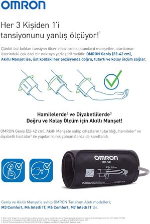 Електронний тонометр Omron M3 Comfort HEM-7155-E - вимірювання артеріального тиску в домашніх умовах