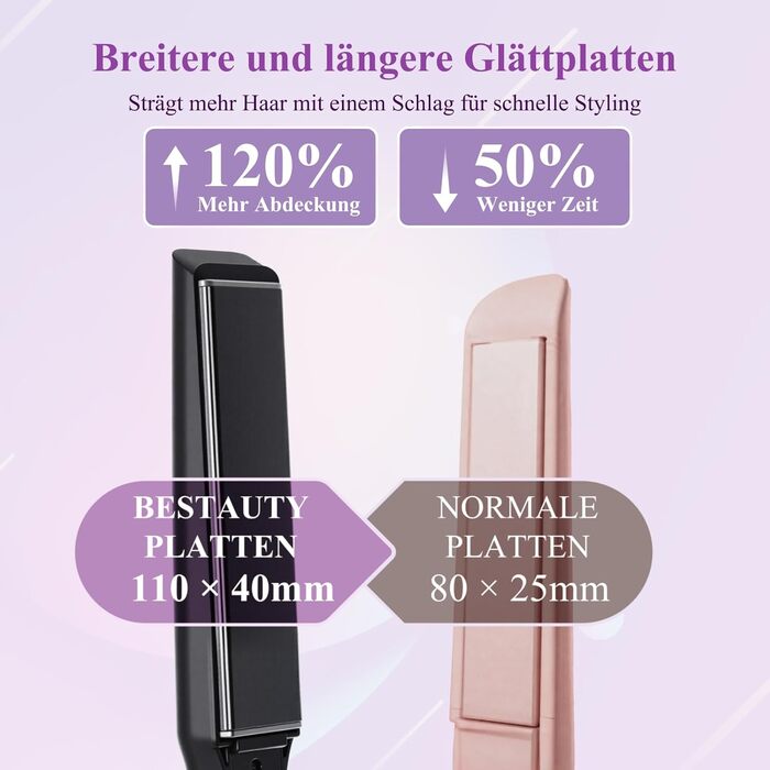 Плойка Bestbeauty з широкими керамічними пластинами 110x40 мм: 15 температур (80-230°C), Dual Voltage (110-240V), швидка укладка для довгатого та густого волосся, чорна – ідеальний подарунок для жінок