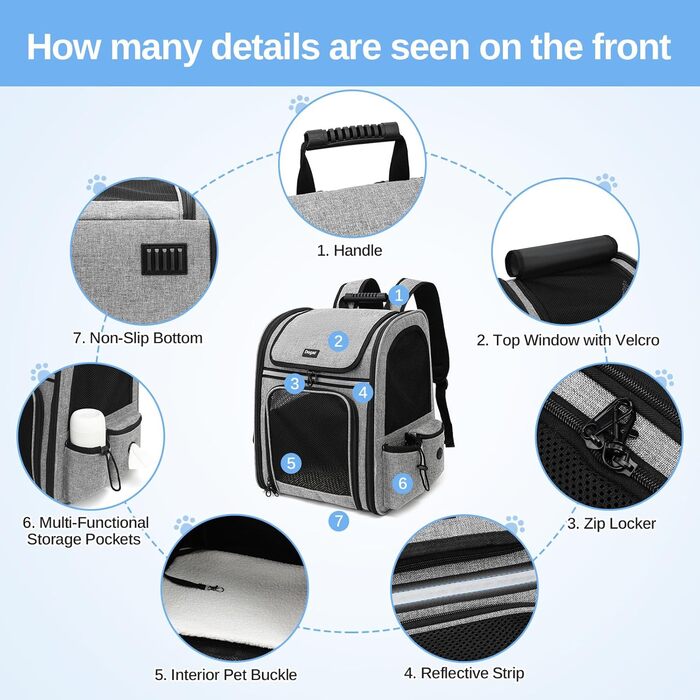 Рюкзак для кота/собаки Dogat, сірий, дихаючий, з сіткою, розкладний, для подорожей