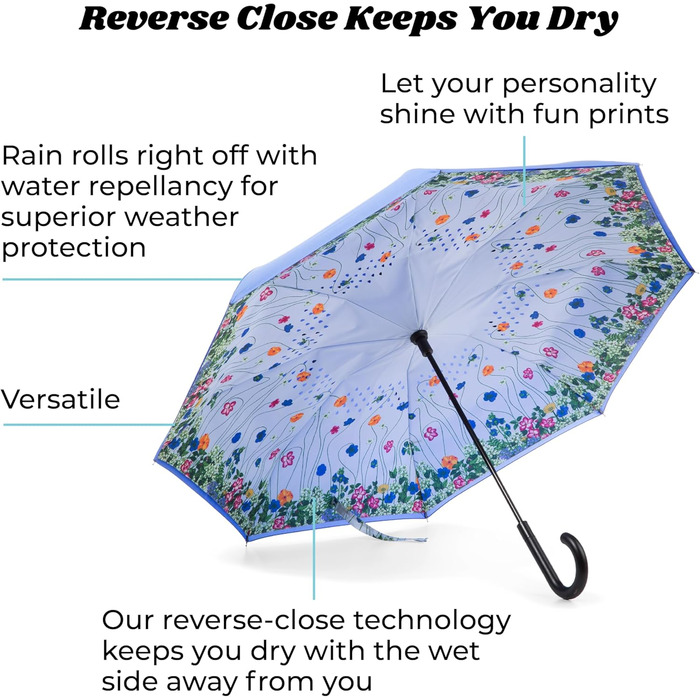 Складаний парасолька Inbrella Reverse-Close Royal/Black – чорний, з королівським дизайном