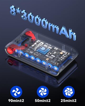 Акумуляторний вертикальний пилосос H9, 58000Па, 650Вт, 80 хв роботи, з LED-дисплеєм та антизаплутувальною щіткою для шерсті та килимів, синій