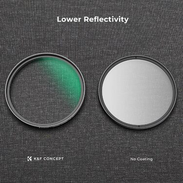 Фільтр для розмиття Nebel-Effekt K&F Concept 82mm Mist Filter для фотографії пейзажів та портретів (Nano-Klear)