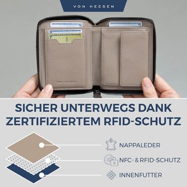 Гаманець VON HEESEN з натуральної шкіри з RFID-захистом, з монетницею, для чоловіків і жінок, колір таупе