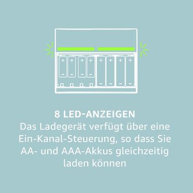Зарядний пристрій Panasonic eneloop 52063 для акумуляторів Ni-MH AA/AAA (4 шт.)