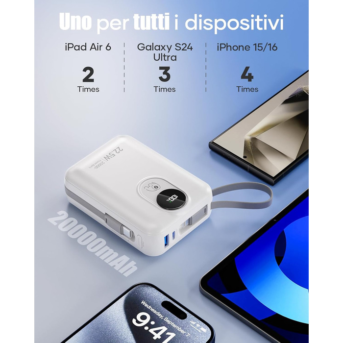 Powerbank 20000 mAh з вбудованими кабелями: акумулятор для телефону з 22,5 Вт швидкою зарядкою, USB-C (вхід та вихід), портативний зарядний пристрій з 4 виходами та 2 входами