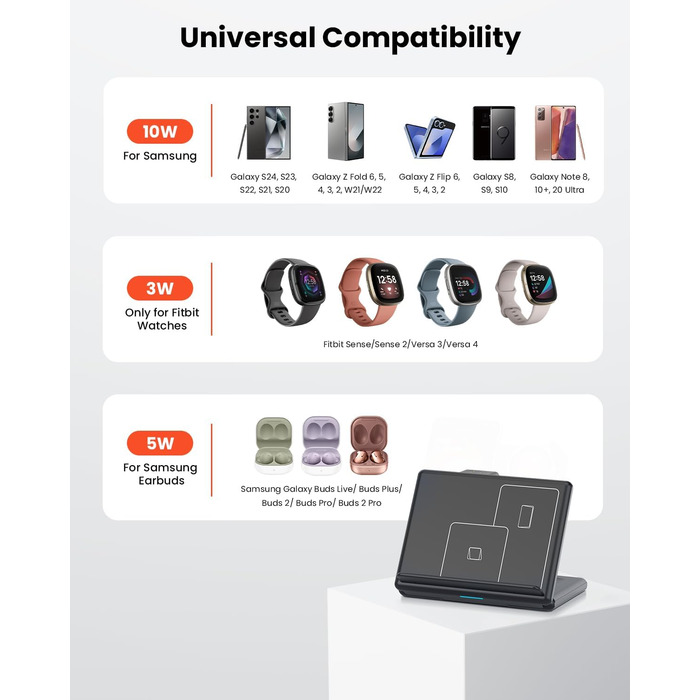 Індукційна зарядка GEEKERA 3-в-1 для Samsung, Fitbit, Galaxy Buds - чорний