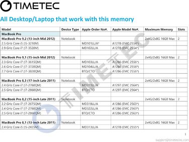 SSD Timetec 4GB NVMe PCIe Gen3x4 M.2 2280 з DRAM Cache - 3400/3000 MB/s