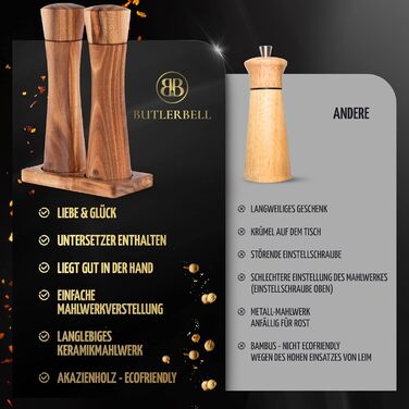 Salt and pepper mill made of wood, including coaster, in a luxury gift box. Ideal as a wedding gift | Wedding gifts | Wedding gifts for the bridal couple | Housewarming gift