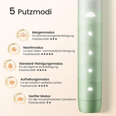 Oclean Flow - електрична звукова зубна щітка, 180 днів роботи акумулятора, 5 режимів, IPX7, таймер 2 хв, зелена