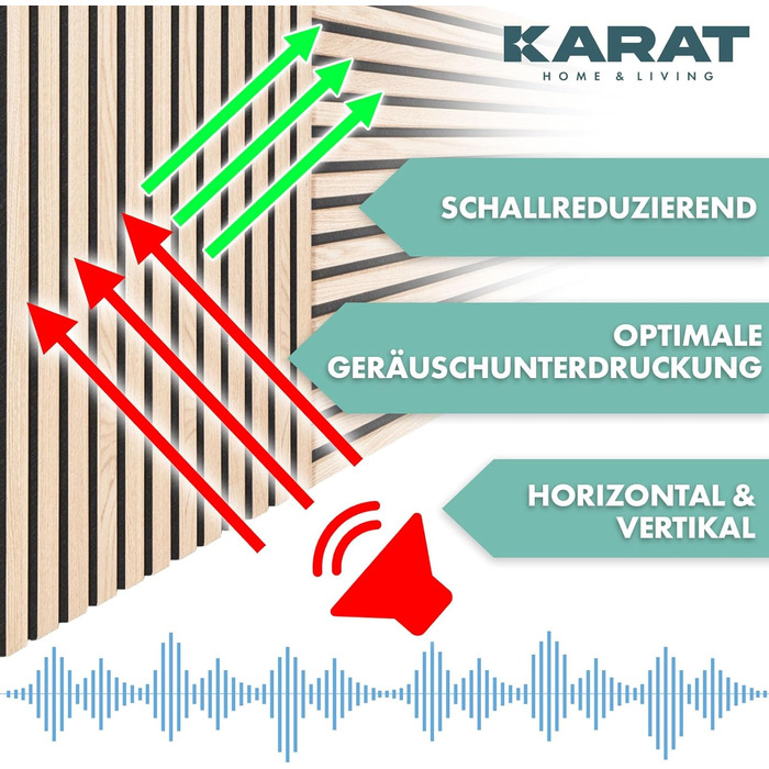 Акустичні настінні панелі KARAT з натурального шпона Білий дуб — декоративна рейкова стіна з дерева та фетру для шумоізоляції та звукопоглинання (275 x 27 см)