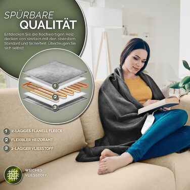 Sinnlein® електрична гріюча ковдра з плюшу 200 x 180 см з автовимкненням, таймером, 9 температурними режимами, цифровим дисплеєм, антрацит