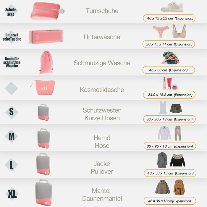 Набір кубиків-органайзерів для валізи VnioLife (8 шт.) - компресійні, для подорожей, блакитний/рожевий