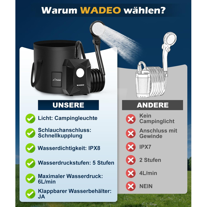 Портативна душова кабіна WADEO з акумулятором, насосом та підсвічуванням, 120 хвилин роботи, LED-підсвічування, комплект мобільної душової з 2м шлангом, душовою насадкою, тримачем та відром для душу, для саду, миття авто, тварин, пляжу, подорожей, чорного