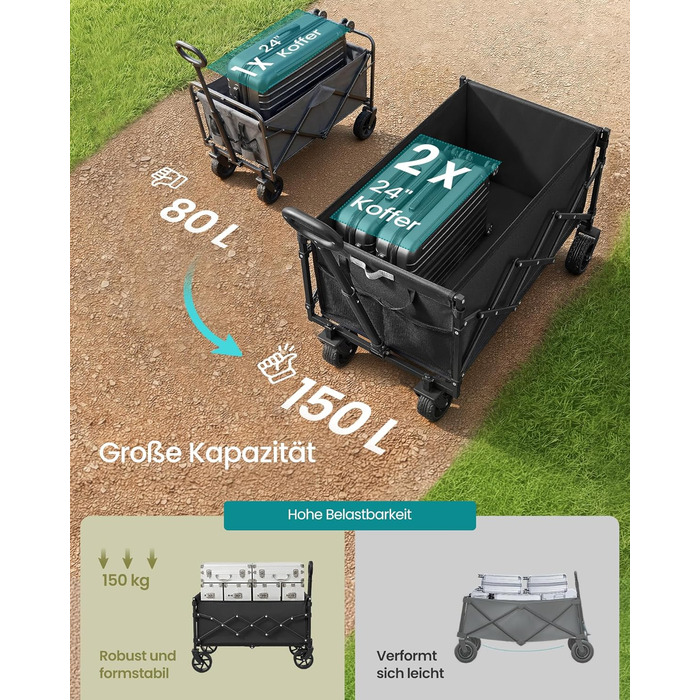 Візок садовий SONGMICS GFW909B01 (150л, чорний) – складаний, міцний, з 4 колесами (2 поворотні), вантажопідйомність до 180 кг
