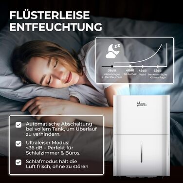 Зволожувач повітря Kältebringer - LED дисплей, Wi-Fi, керування через додаток, тихий та енергоефективний, захист від вологи та плісняви (20L)