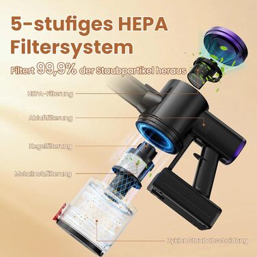 Бездротовий акумуляторний пилосос S9 з гнучким гофрованим всмоктувачем, 45000Pa/500W/45хв, станція зарядки, самостійна підставка, підходить для шерсті тварин, килимів, твердих поверхонь.