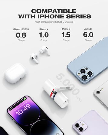 Power Bank VIYISI 5000mAh 20W з бездротовою зарядкою та LED-дисплеєм, сумісний з iPhone 14/12/11/X/8 та ін. (Білий)