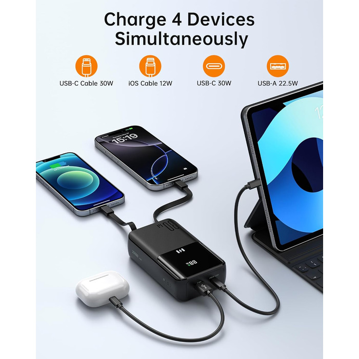 Power Bank Selore&S 20000mAh 30W з USB-C, LED дисплеєм та 4 виходами. Чорний. Сумісний з iPhone, MacBook, iPad, Samsung Galaxy