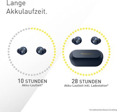 Technics EAH-AZ100E-S Бездротові навушники з активним шумозаглушенням, 10 мм драйвер, Multipoint Bluetooth, Voice Focus AI, комфортні, срібні (Mitternachtsblau)