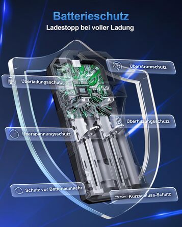 Зарядний пристрій Dlyfull 18650 Universal LCD для Li-ion акумуляторів 3.7V (18650, 21700, 26650, 22650, 16340), USB-C, 2 слоти