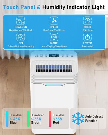 Електричний осушувач повітря 12L/день з таймером 24 год, 3 режими, автоматичне вимкнення, шланг для зливу, для приміщень до 100 м³, білий