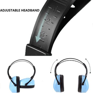 Навушники для захисту вух для малюків 0-2 роки - шумозахисні навушники для літака, сну та повсякденного використання | Регульовані, м'які та легкі для новонароджених та малюків, (дитячий блакитний)