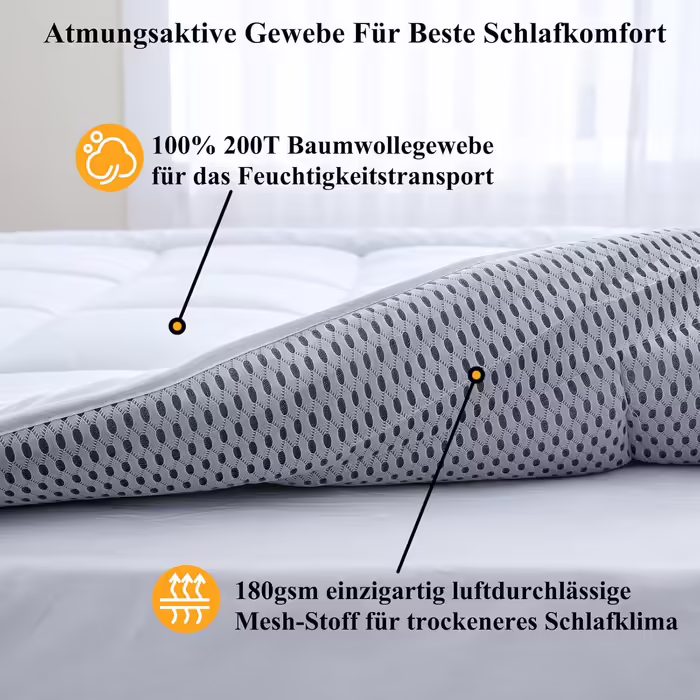 Threads For Bed® Breathable Mattress Topper/Fitted Sheet 120x200 made from cotton fabric, Washable mattress topper for comfort & keeping away dirt, Mattress protector for mattresses & box spring beds