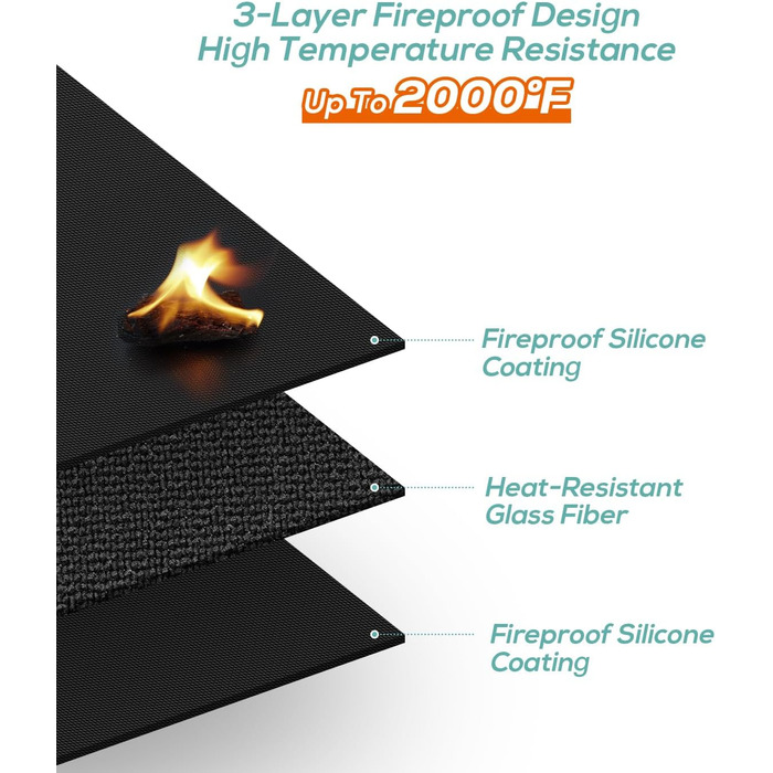 Негорючий килимок для гриля 100x150 см: захист від жару та антипригарне покриття для газових та вугільних грилів