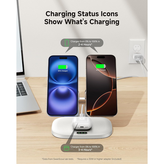 Бездротова зарядка SwanScout для iPhone 17/Air, AirPods Pro 3/2, 2 телефони (біла)