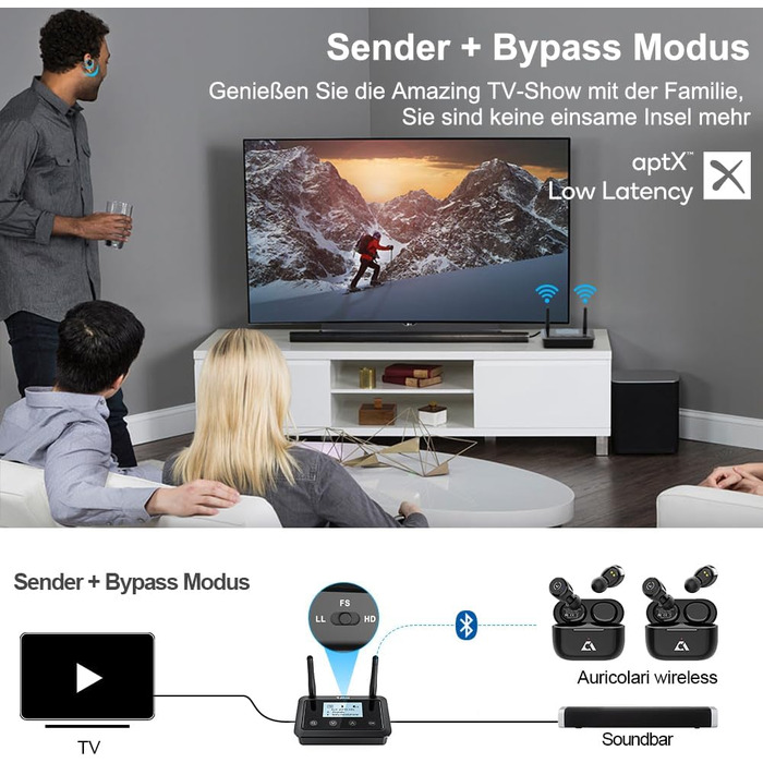 HiFi Bluetooth адаптер 1Mii B03Pro+ з підтримкою LDAC, передавач та приймач для телевізора та стереосистем