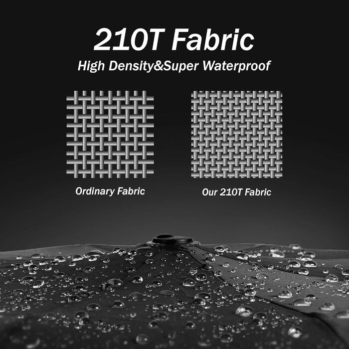 Чоловічий складаний парасолька Conlun Kompakter, штормостійкий, автоматичний, чорний (117 см)