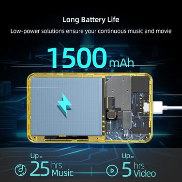 MP3 плеєр з Bluetooth та Wi-Fi, 4